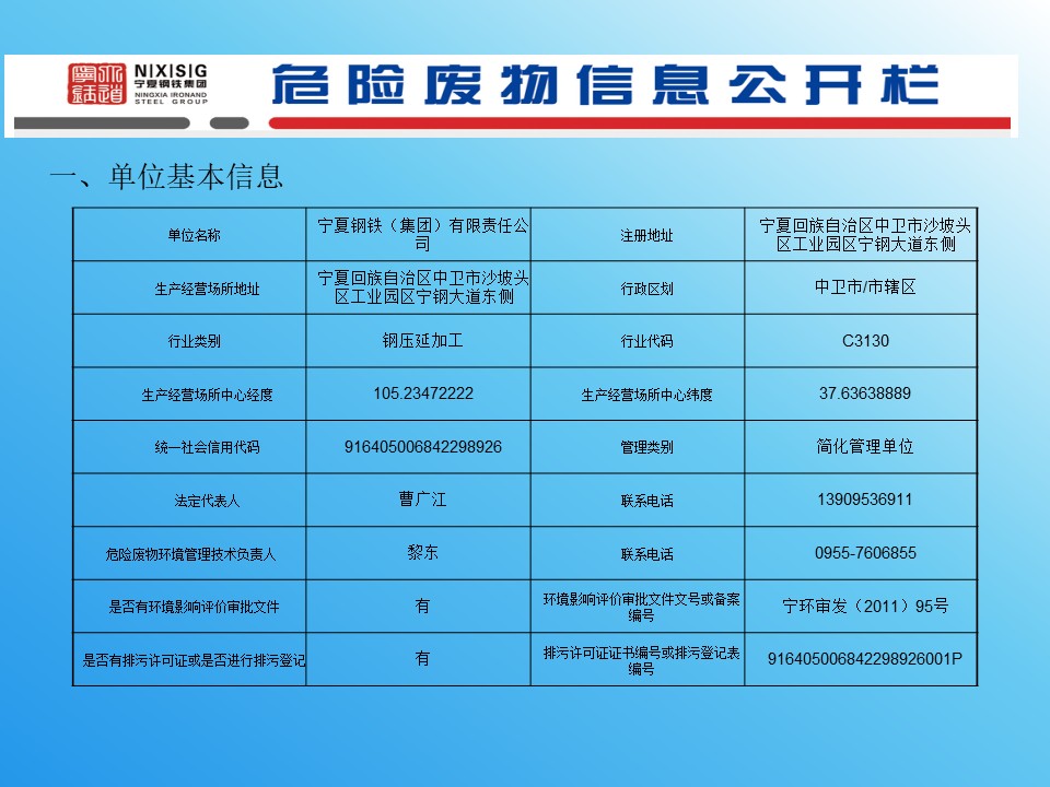 寧夏鋼鐵危險(xiǎn)廢物信息公開