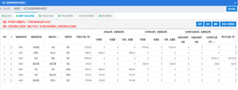 第三季度固廢產(chǎn)生量