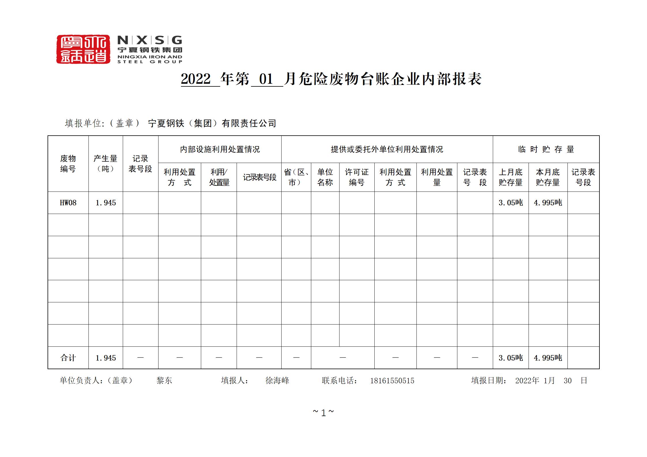 2022年危險廢物管理臺賬